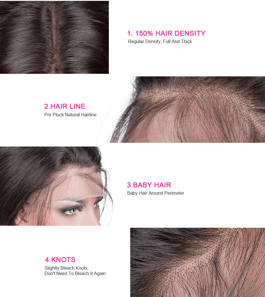 Full Lace Wig Detail