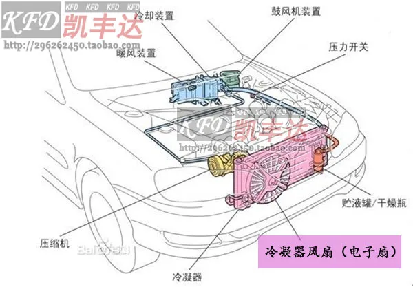 Смешивающий Автомобильный электронный вентилятор 10 дюймов 120W12V24 резервуар для воды модифицированный для установки Универсальный Кондиционер охлаждающий вентилятор SPAL apfeanc
