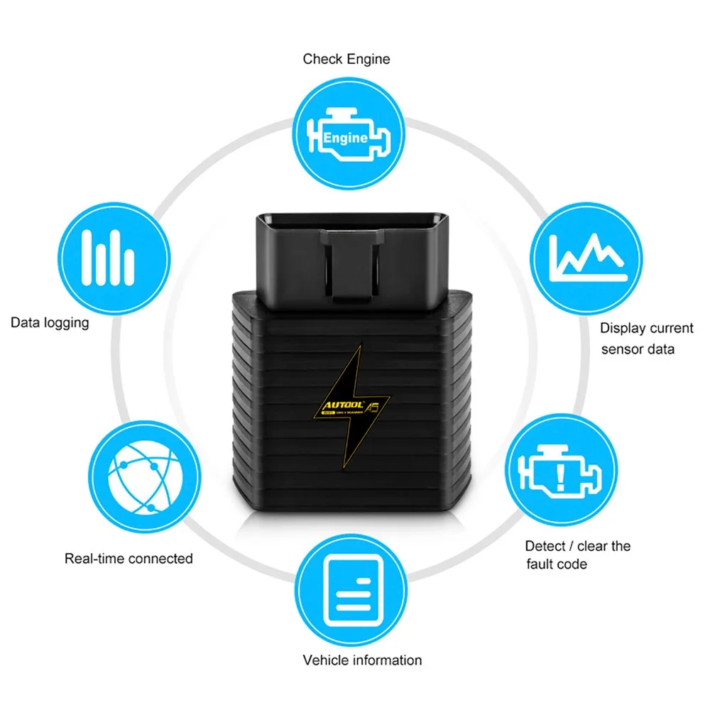 AUTOOL A5 OBD2 II ELM327 V1.5 Автомобильный сканер Многофункциональный ELM 327 OBD Автомобильный считыватель кодов HUD Wi-Fi Bluetooth автоматический диагностический инструмент