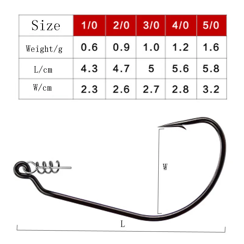 10 шт. рыболовные крючки с колючими крючками с пружинным замком иглы Большой Крючок для мягкие приманки для рыболовных снастей Аксессуары Pesca