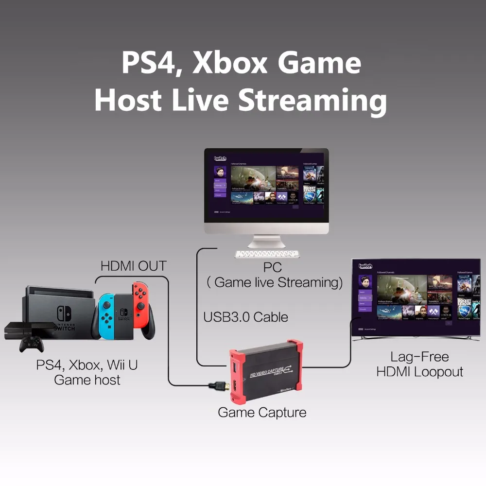 xbox streaming capture card