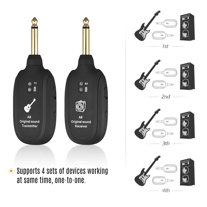 Wireless Audio Transmission Set With Receiver Transmitter For Electric Guitar Bass Violin