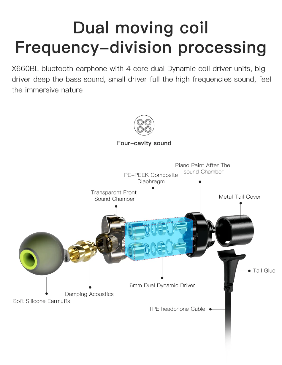 AWEI X660BL, беспроводные Bluetooth наушники, наушники с микрофоном, двойной драйвер, портативные наушники, стерео звук, гарнитура для телефонов