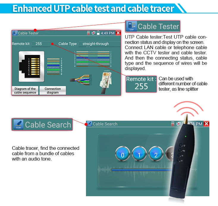 Polegadas em Plena Câmera com Onvif Canais de Teste Resolução com Cctv Sistema de Câmera Série Função Cctv Testador 4 2048*1536 x9 12 Cheap Transmissão e cabos