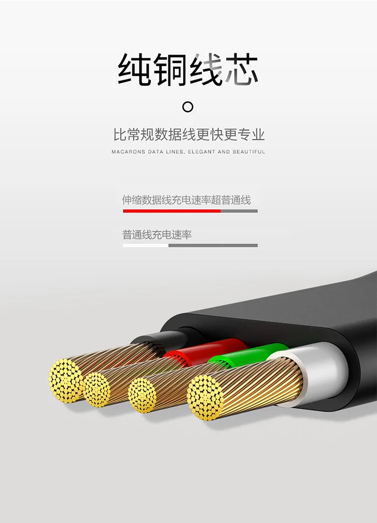 Trinity Data для Apple Xiaomi HuaWei Размотка Гибкая Быстрая зарядка USB линия для путешествий на открытом воздухе