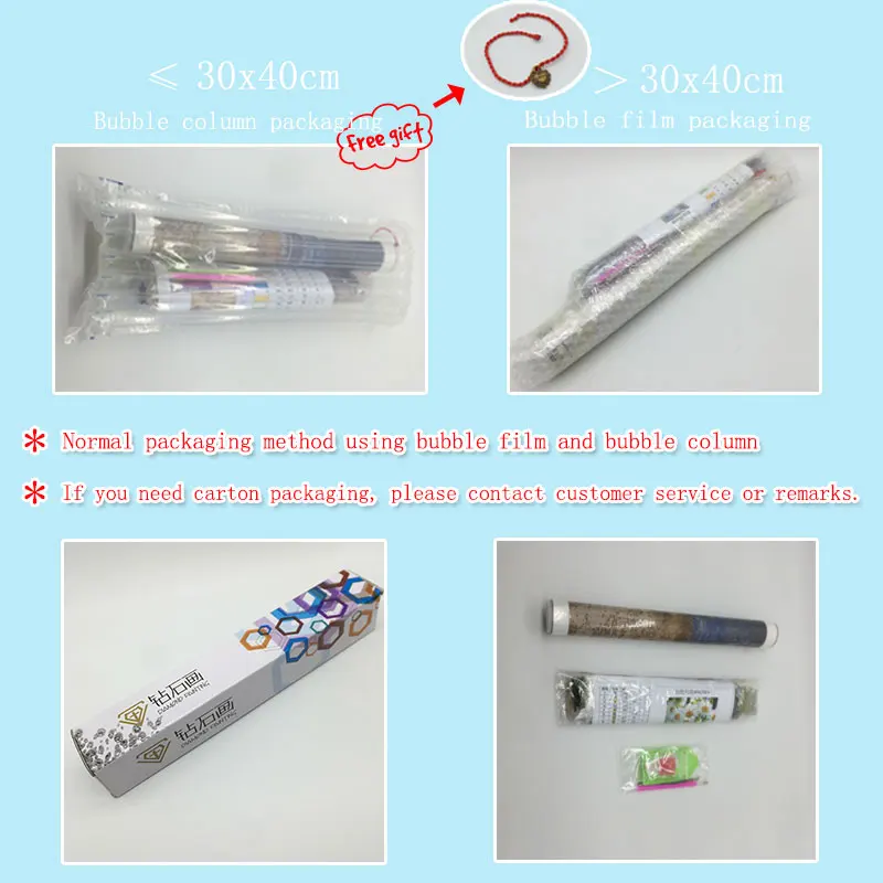 YIKELA DIY 5D алмазов картина береговая линия морской закат Полный Круглый Diamant