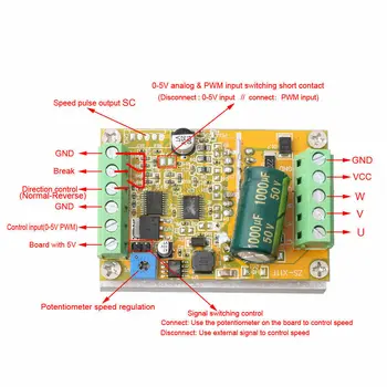 

380W Brushless Motor Controller without Hall BLDC PWM signal input PLC speed control Driver Board DC12V 24V 36V 48V