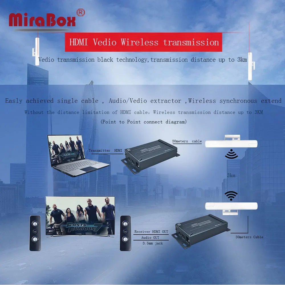 HSV891W 5 8 ГГц беспроводной удлинитель HDMI 150m 1080p Full HD с поддержкой уличного