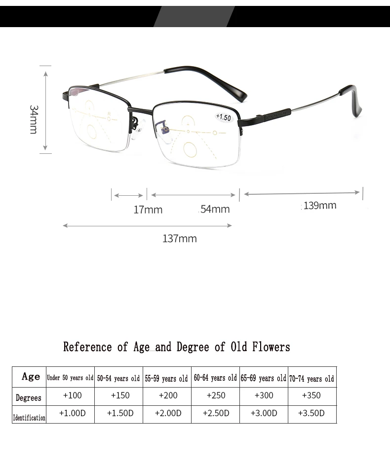 Прогрессивный мульти фокус очки для чтения для мужчин женщин анти синий светильник сплав дальнозоркости пресбиопии Reade