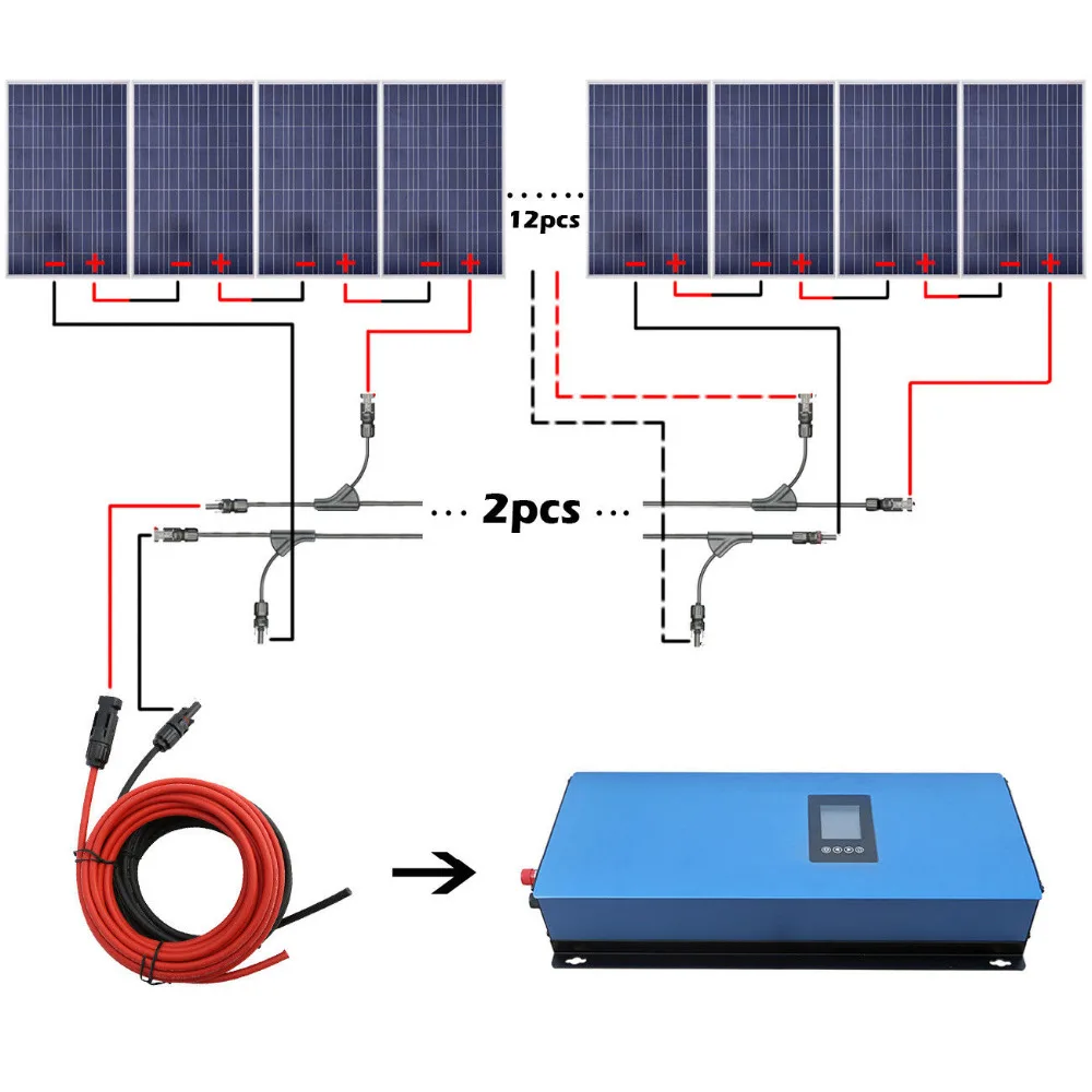 

2000W Solar System Kit: 20*100W Solar Panel 2000W Grid Tie Pure Sine Inverter Solar Energy System For Home