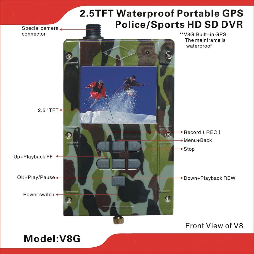 Hd portable dvr with 2.5 tft lcd screen drivers for macbook pro Hd portable dvr with 2.5 tft lcd screen drivers for macbook pro