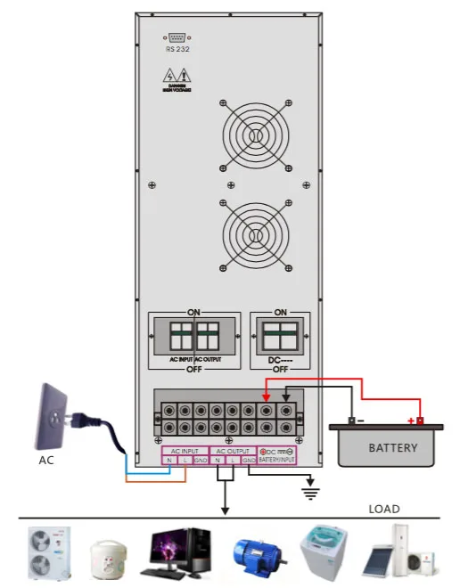 IGBT 15 кВт/15000 Вт сеточный преобразователь постоянного тока в переменный 192/220 В постоянного тока до В переменного тока, 50 Гц низкочастотный инвертор с чистой синусоидой