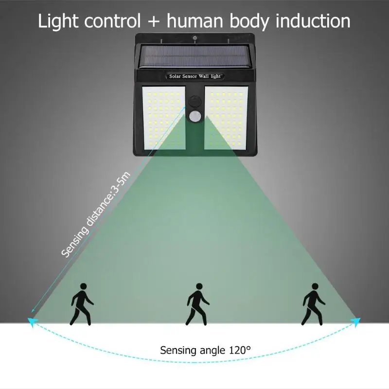 Солнечный 146 светодиодный датчик движения человеческого тела настенный светильник IP65 Водонепроницаемый Открытый Сад двора безопасность