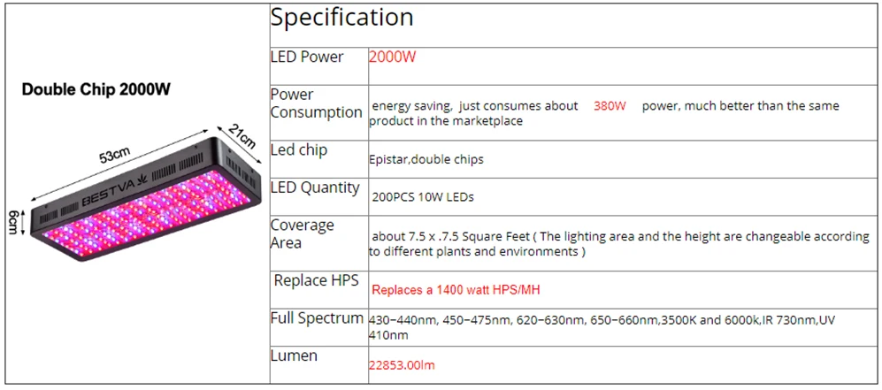 Светодиодный свет для выращивания полного спектра 300 W 600 W 800 W 1000 W 1200 W 1500 W 1800 W 2000 Вт двойной чип красный/синий/UV/IR для комнатных растений