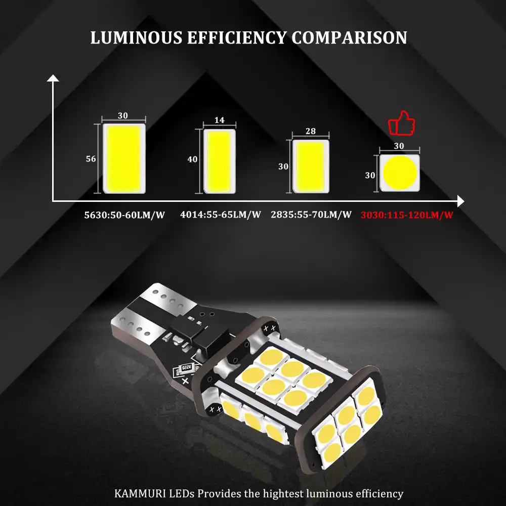 2x 15 SMD T15 W16W REVERSE DEL CREE Blanc 6000K CANBUS TOYOTA RAV 4 2000-2018