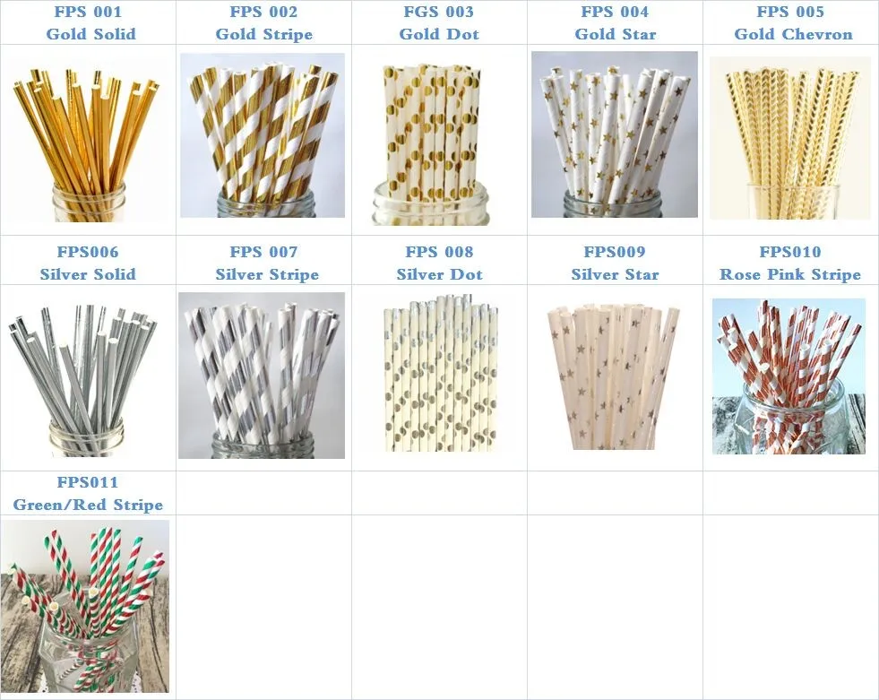 Foil Paper Straw chat