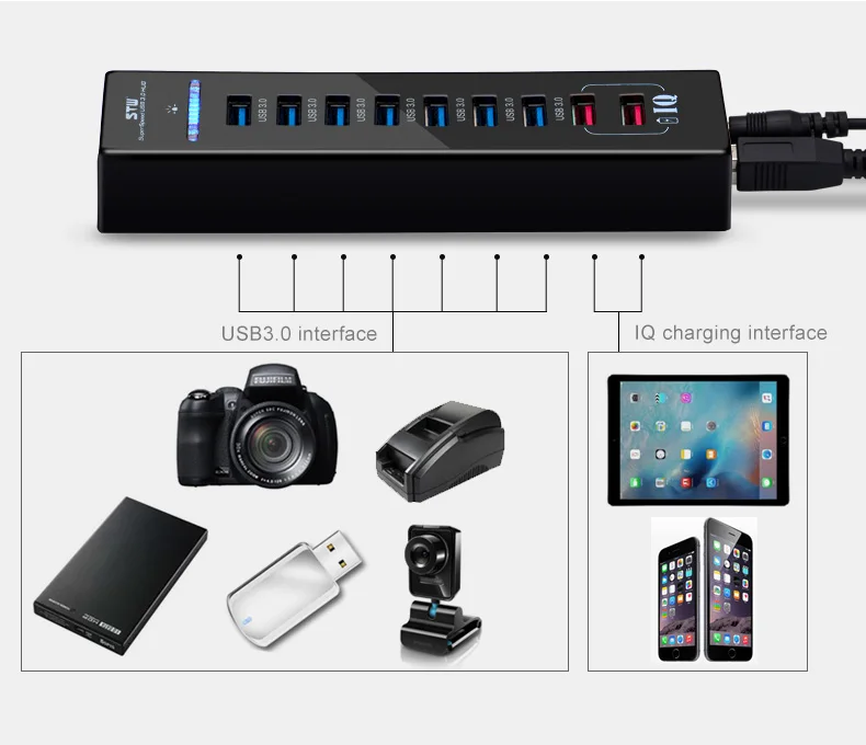 CE RoHS Certificate USB Charging Hub 7 Port USB 3.0 Hub With Power Supply