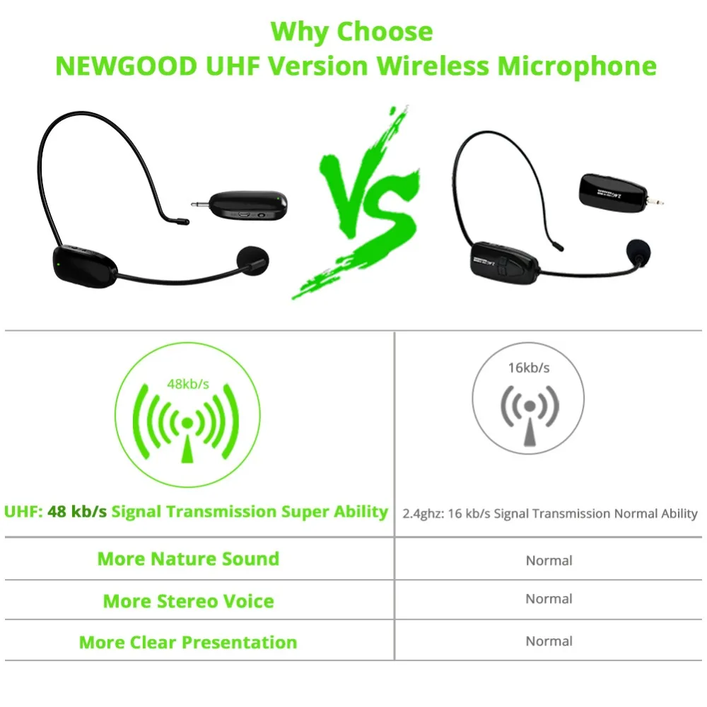 ميكروفون المهنية مكبر صوت لا سلكي ذو تردد فوق العالي سماعة نظام Lavalier طية صدر السترة الميكروفون استقبال الارسال للجوال الهاتف مسجل