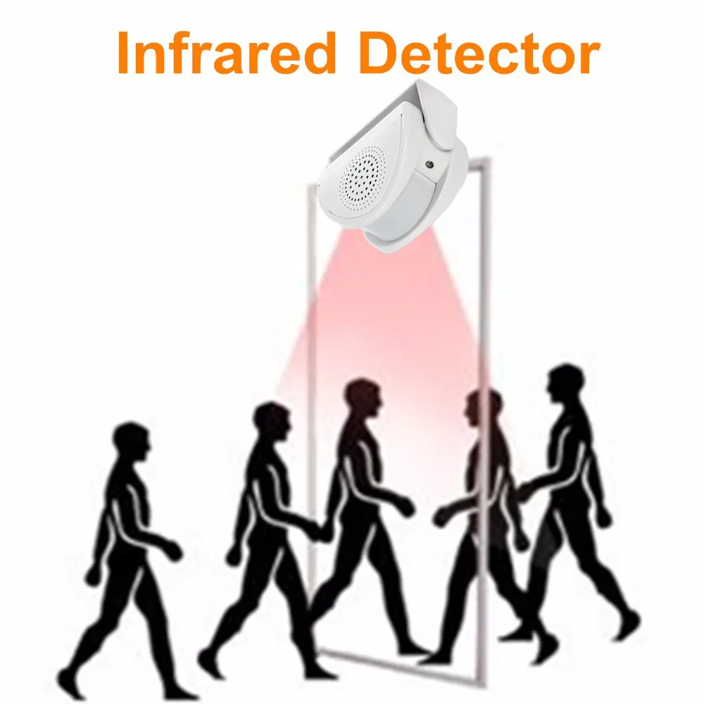 Беспроводной дверной звонок домашний отель гость Добро пожаловать дверной звонок Инфракрасный датчик движения музыкальный будильник дверной Звонок
