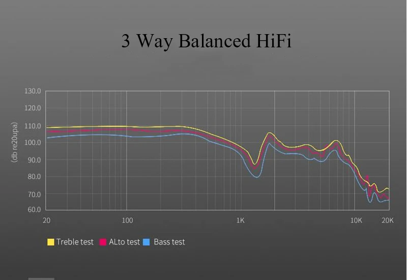 AIGO M6PLUS HiFi музыкальный плеер без потерь аудиофил мастер звук DSD Профессиональный портативный HD без потерь MP3 плеер Поддержка 128G