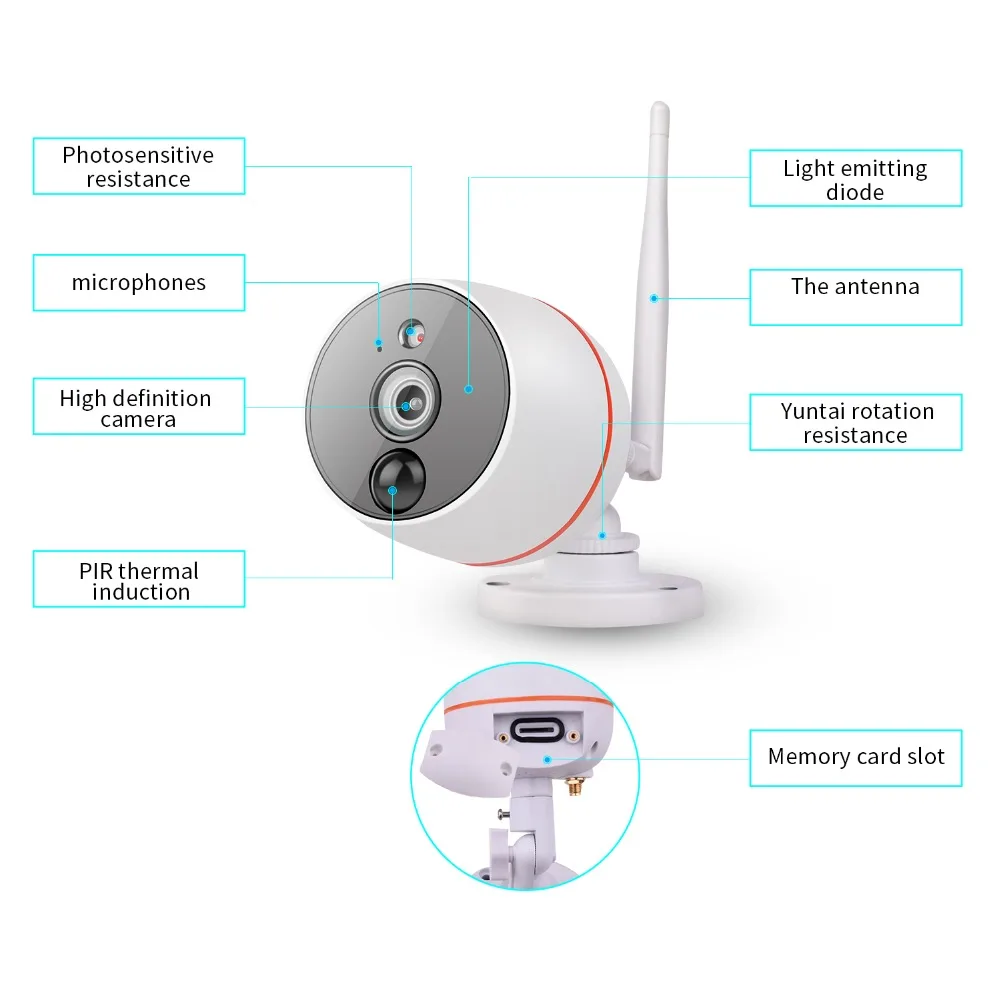 Majatic 1080P CCTV Bullet Camera NVR Kit Outdoor WIFI IP Camera Set Waterproof Wireless Home Security Surveillance Camera System Majatic 1080P CCTV Bullet Camera NVR Kit Outdoor WIFI IP Camera Set Waterproof Wireless Home Security Surveillance Camera System