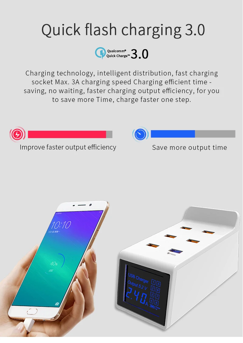 40W Quick Charge 3.0 Smart USB Charger Adapter Led Display Fast Charging Power Socket HUB (9)