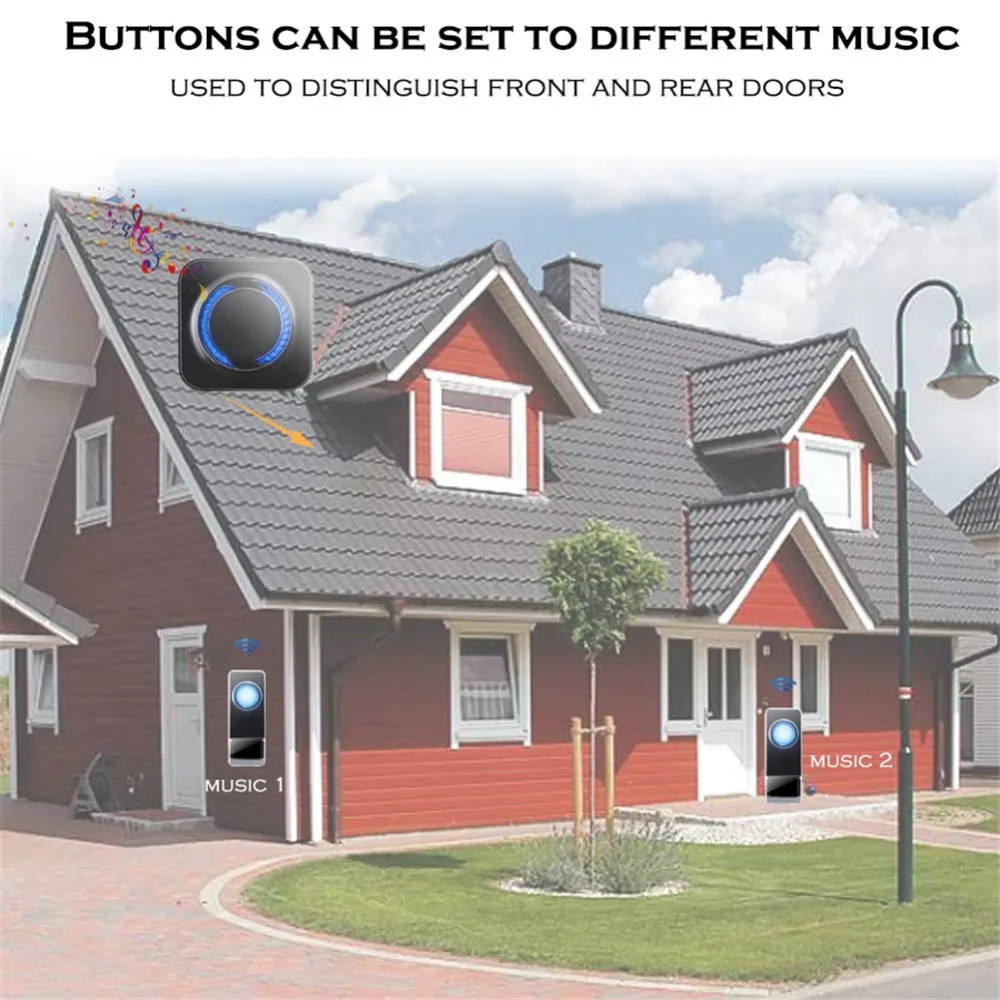 SMATRUL New Waterproof Wireless Doorbell EU Plug 300M Remote smart Door Bell Chime ring Slim 1 2 button 1 2 3 receiver no battery Deaf Gorgeous lighting 2