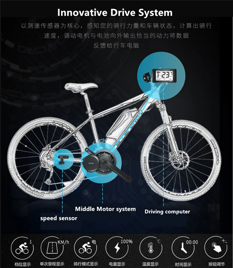 Новый Bafang 36/48 в 500 Вт Ebike электродвигатель для электрического велосипеда 8fun привод