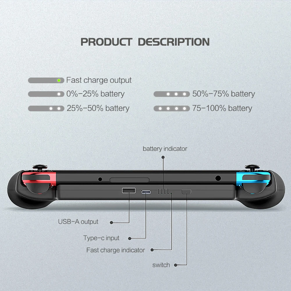 Billige 10000 mAh Batterie Fall Power Bank Für Nintendo Schalter Konsole Mit Halter Schnelle Ladegerät Externe Batterie Für Nintend Schalter NS NX