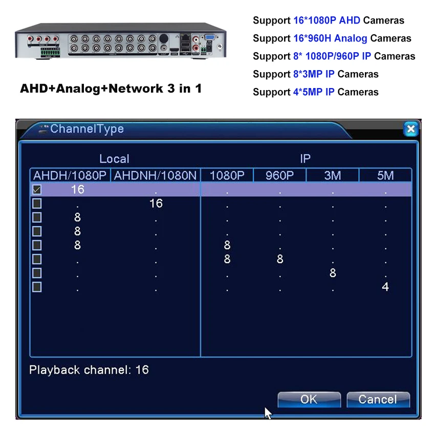 Smar16CH 1080P AHD DVR для ip-камеры H.264 Onvfi 16 каналов 1080P AHDH DVR 3g Wifi сигнал тревоги вход поддержка 2 SATA порт HDD Гибридный DVR