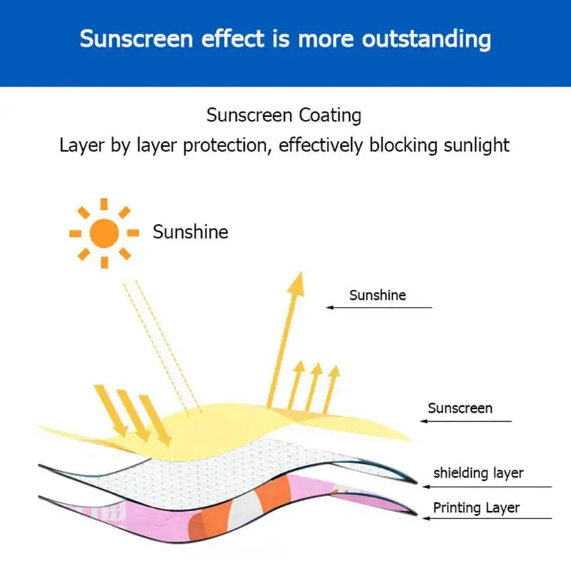 Cartoon Magnetic Car Sun Protector Side Window Sun Shade Cover Curtain Summer Adjustable Sunscreen Baby Shade Solar car parts