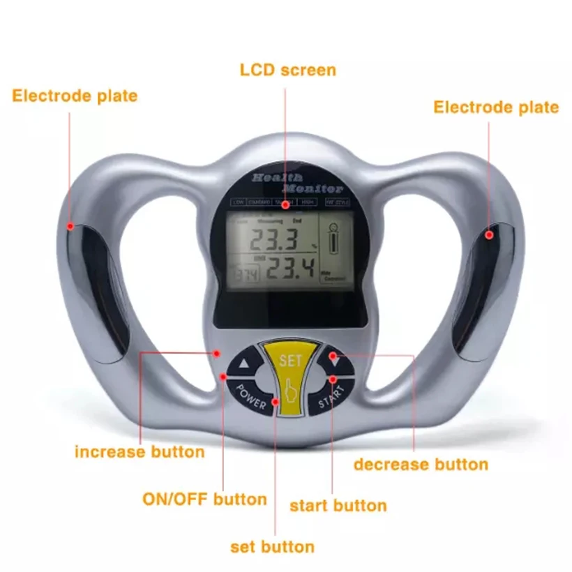 Мониторы для жира тела Мини цифровой ЖК Портативный цифровой портативный измеритель массы тела ИМТ измеритель здоровья анализатор жира монитор забота о здоровье