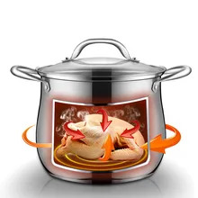 12л стоковые горшки для супа, кухонная посуда, толстый 304 из нержавеющей стали, кастрюля для супа, утолщенная Бытовая индукционная плита, кастрюля для тушения
