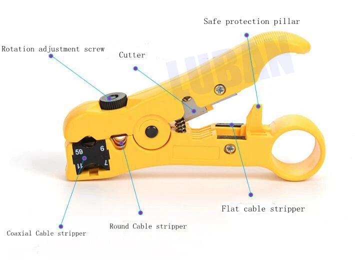 Плоский или круглый UTP Cat5 Cat6 коаксиальный инструмент для зачистки проводов универсальный инструмент для зачистки кабеля