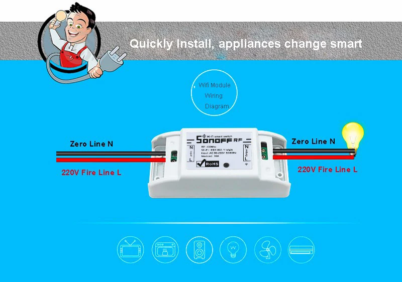 Радиочастотный приемник SONOFF, Wifi, беспроводной светильник, дистанционный переключатель, 433 МГц, управление с 433, контроллер Smart 10A, 220 В, Поддержка Google Home Alexa