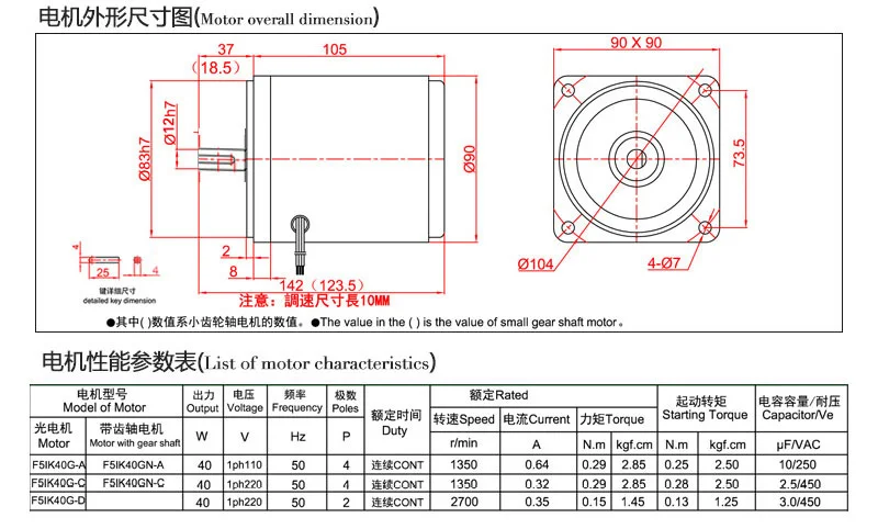 Parameter_01