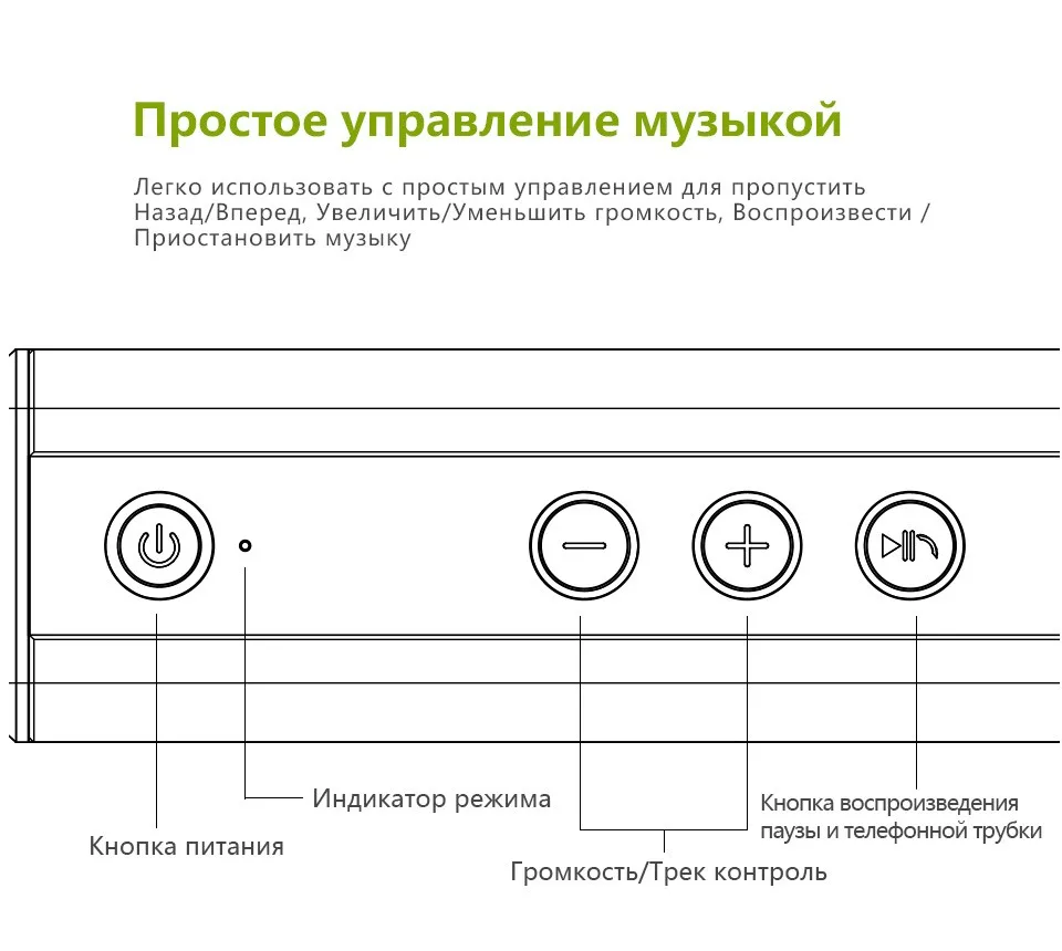 DOSS Портативный беспроводной Bluetooth динамик 12 Вт стерео с басом и встроенным микрофоном Hands free для телефон вибрационный динамик