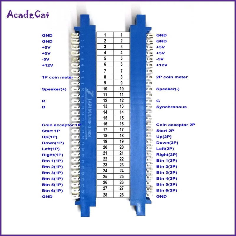 56pin 2* 28Pin синий Jamma соединитель для jamma жгут проводов с аркадной игровой доской