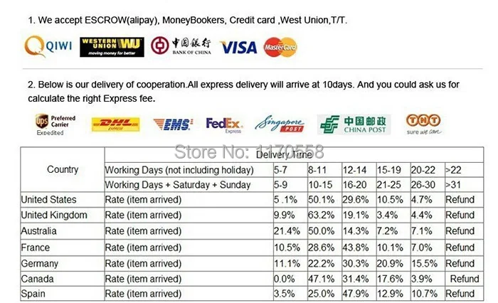 250 pçs pçs lote 8mm * 500mm laços de cabo de náilon