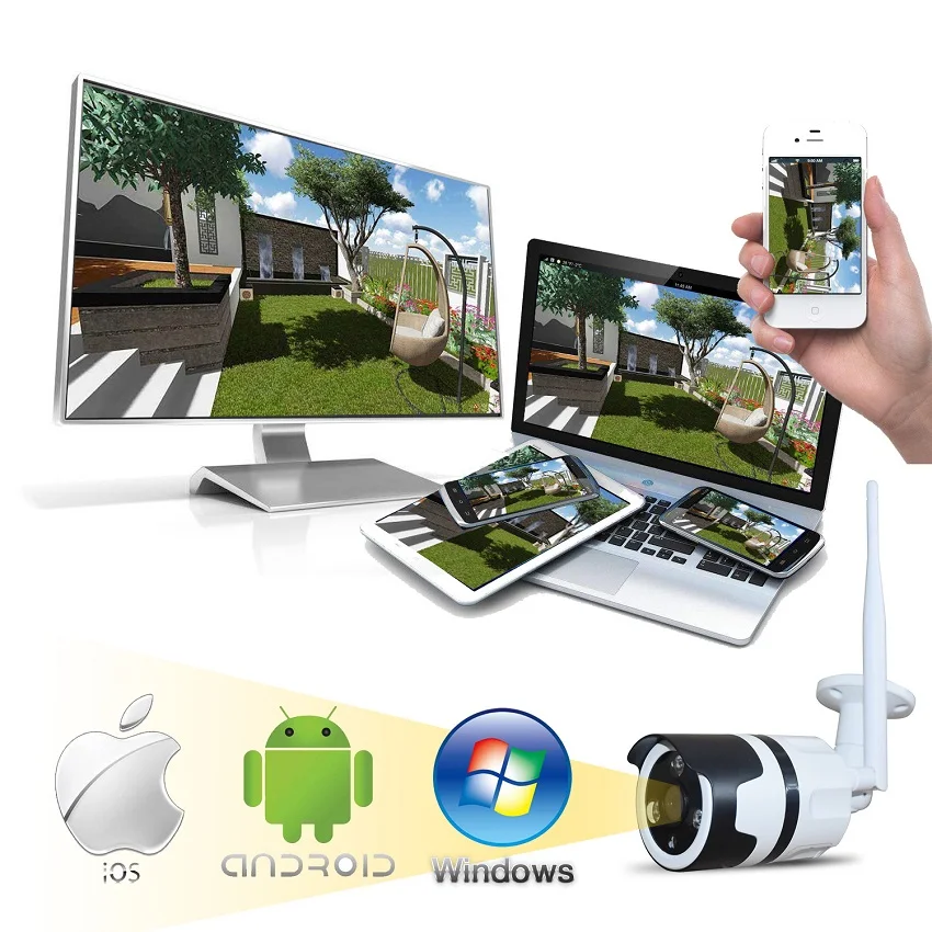 Внешняя камера Zjuxin 1080P Wi Fi HD 3 Мп 6 мм объектив 2 МП 360 градусов металлическая