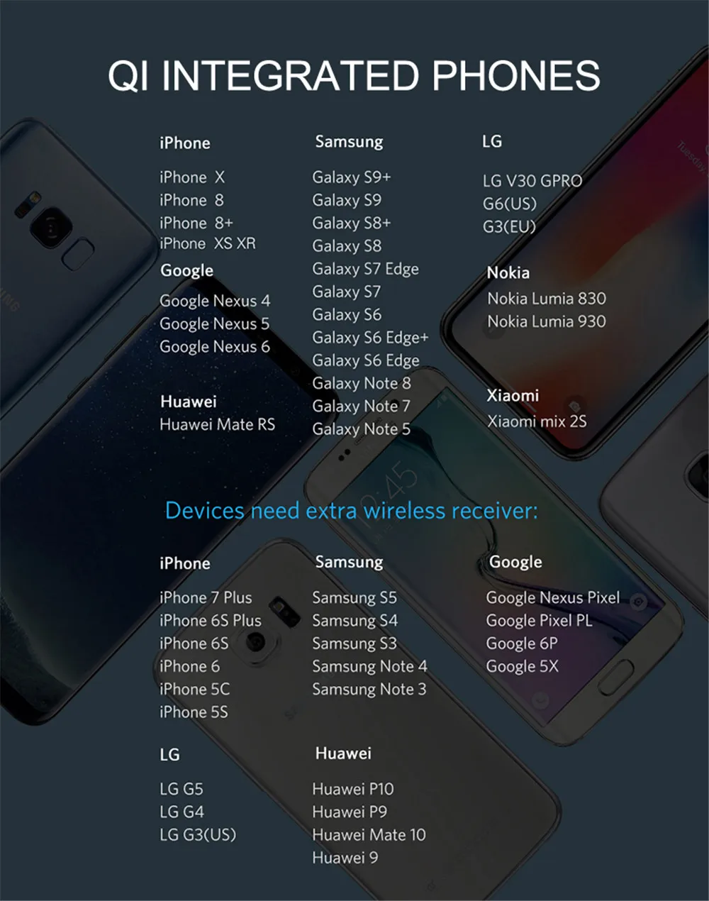 Perfect Aotsr QI Wireless Car Charger For Lexus 2017 ES 2014-2017 Intelligent Infrared Wireless Charging Car Phone Holder for iPhone 7