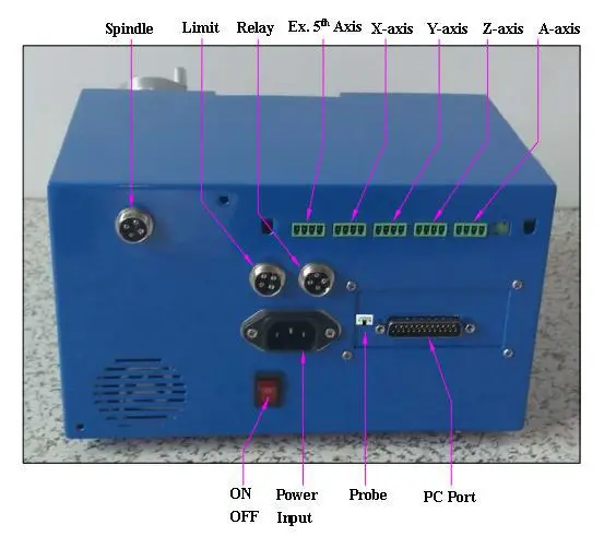 CNC Machine Controller-2