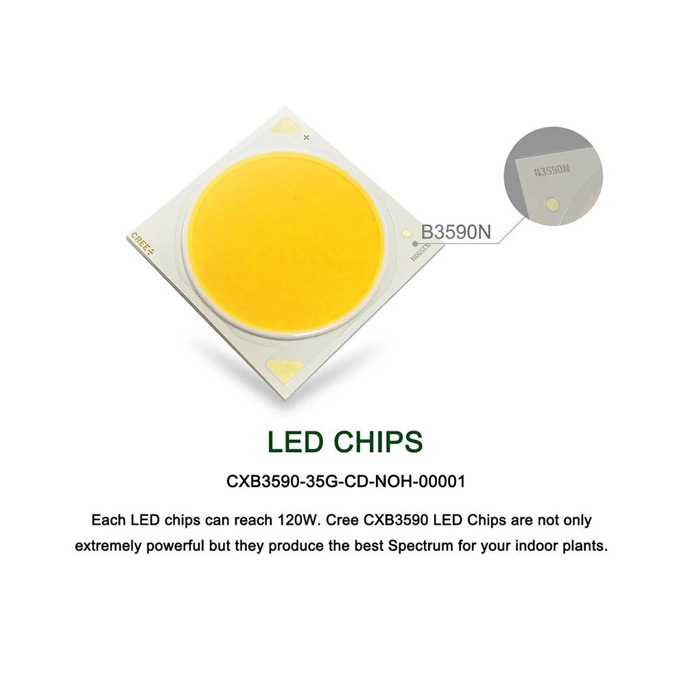 CREE CXB3590 100 Вт COB светодиодный светильник для выращивания IP65 с CD разъемом радиатор