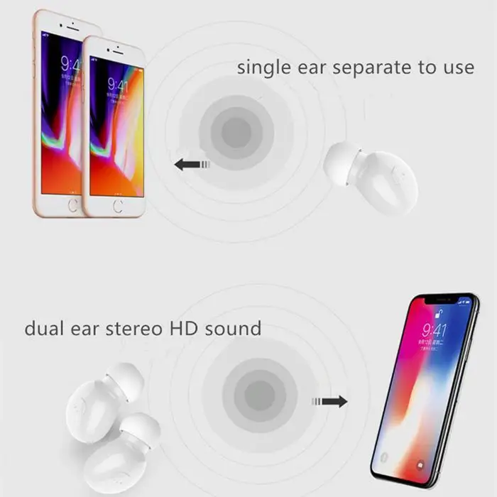 Спортивные стерео TWS Bluetooth наушники туры беспроводная гарнитура беспроводные наушники спортивные наушники с микрофоном для телефонов