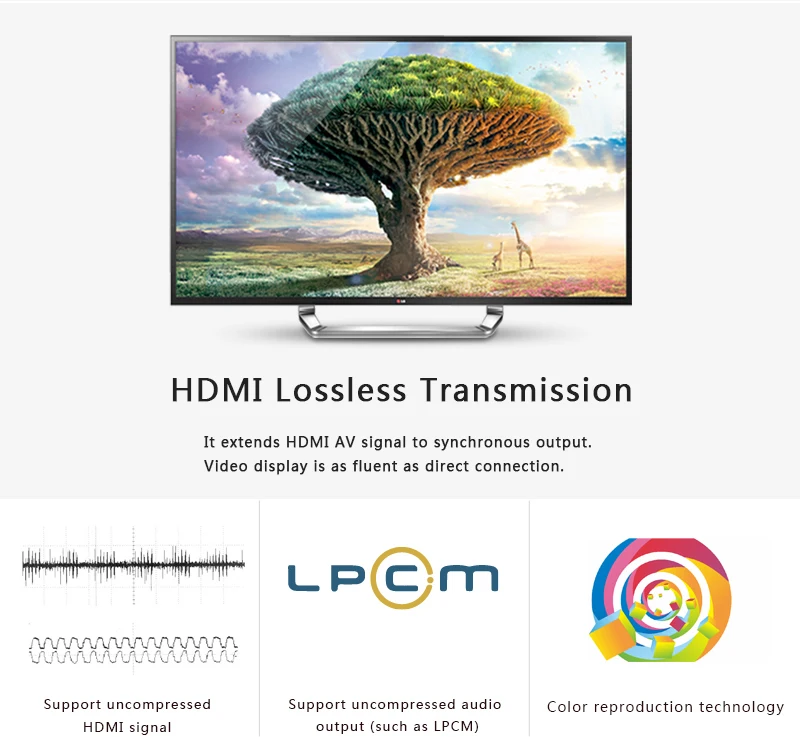 LKV372Pro 1080P hdmi-удлинитель Протокола по CAT6 с петлей и ИК-ретранслятор кабеля по Ethernet Cat5e/6 до 50 м/164ft RJ45