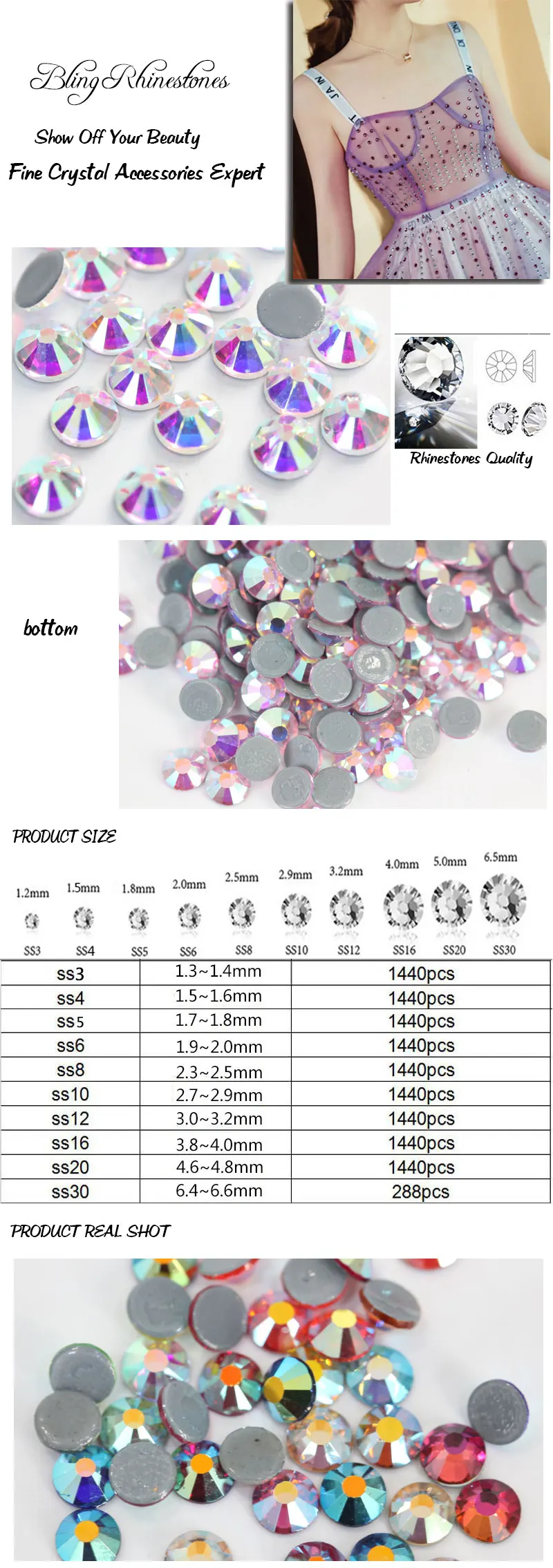 Product-description