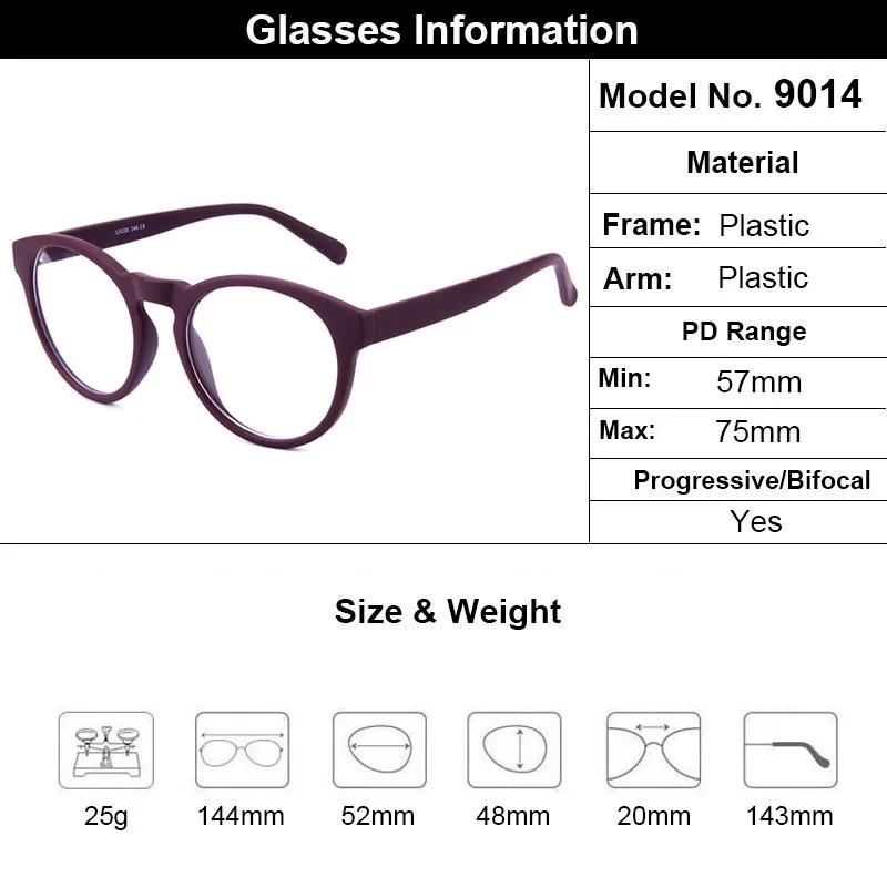 information-of-product-T9014