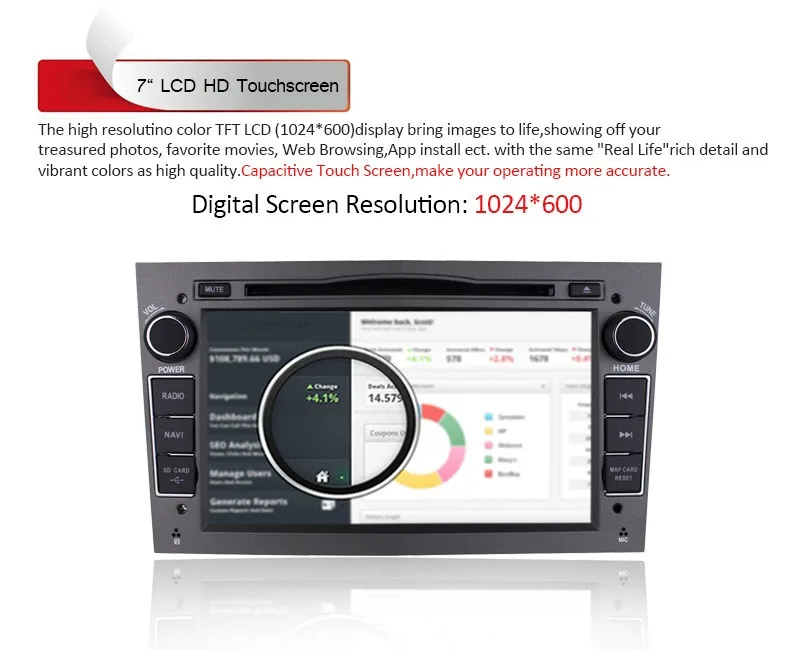 Flash Deal 1024*600 Quad Core Android 5.1.1 Car DVD GPS For Opel Astra H Vectra Corsa Zafira B C G with 1.6Ghz CPU 1GB RAM 16GB Flash 4 Flash Deal 1024*600 Quad Core Android 5.1.1 Car DVD GPS For Opel Astra H Vectra Corsa Zafira B C G with 1.6Ghz CPU 1GB RAM 16GB Flash 4