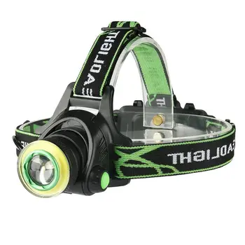 

8000LM T6 COB ZOOM LED Adjustable Headlight Headlamp Head Light