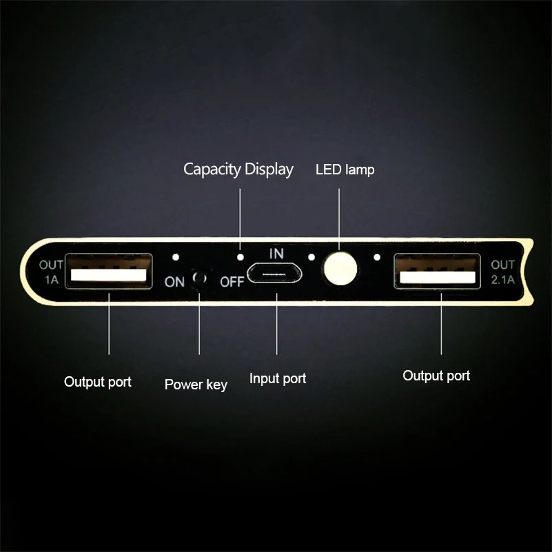 Солнечный 20000 мАч Внешний аккумулятор портативный ультра-тонкий полимерный внешний аккумулятор с светодиодный светильник для мобильного телефона Xiaomi iphone
